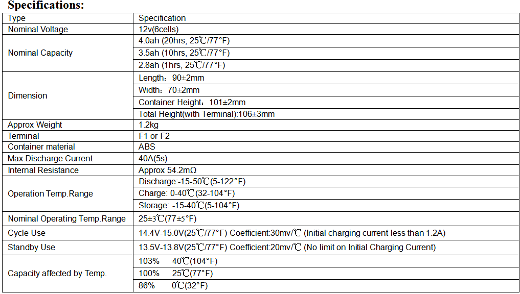 12v 4ah spec..png