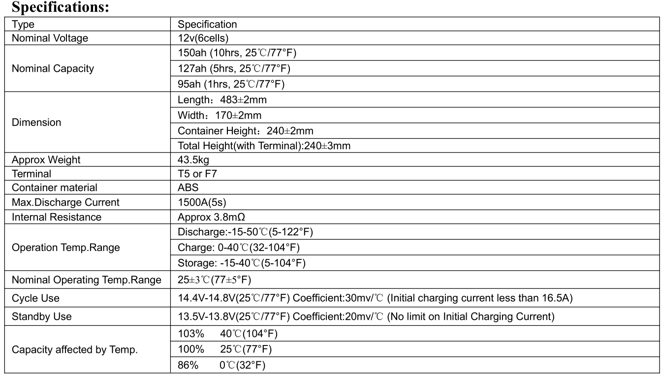 12v 150ah spec..png