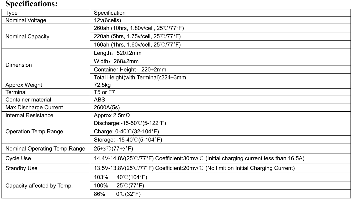 12v 260ah spec..png